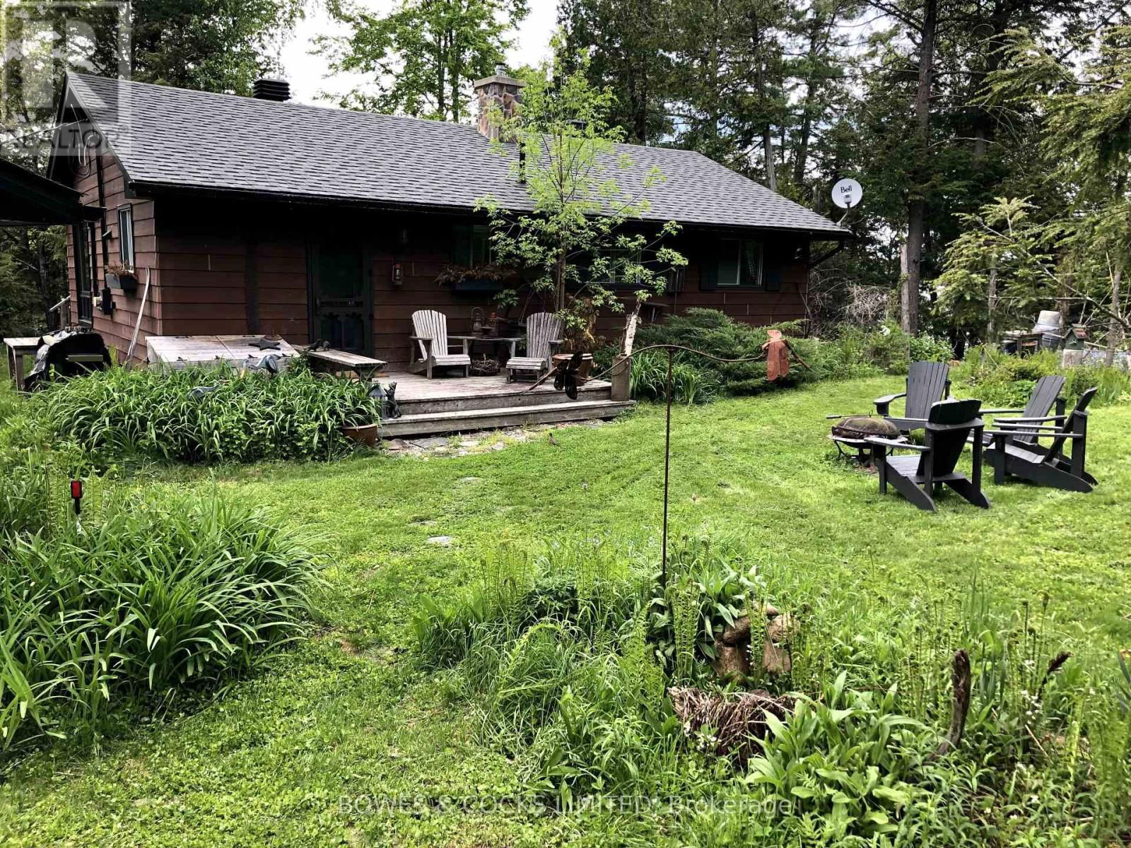 Primary Property View
