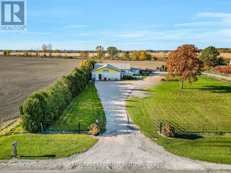 Secondary Property View