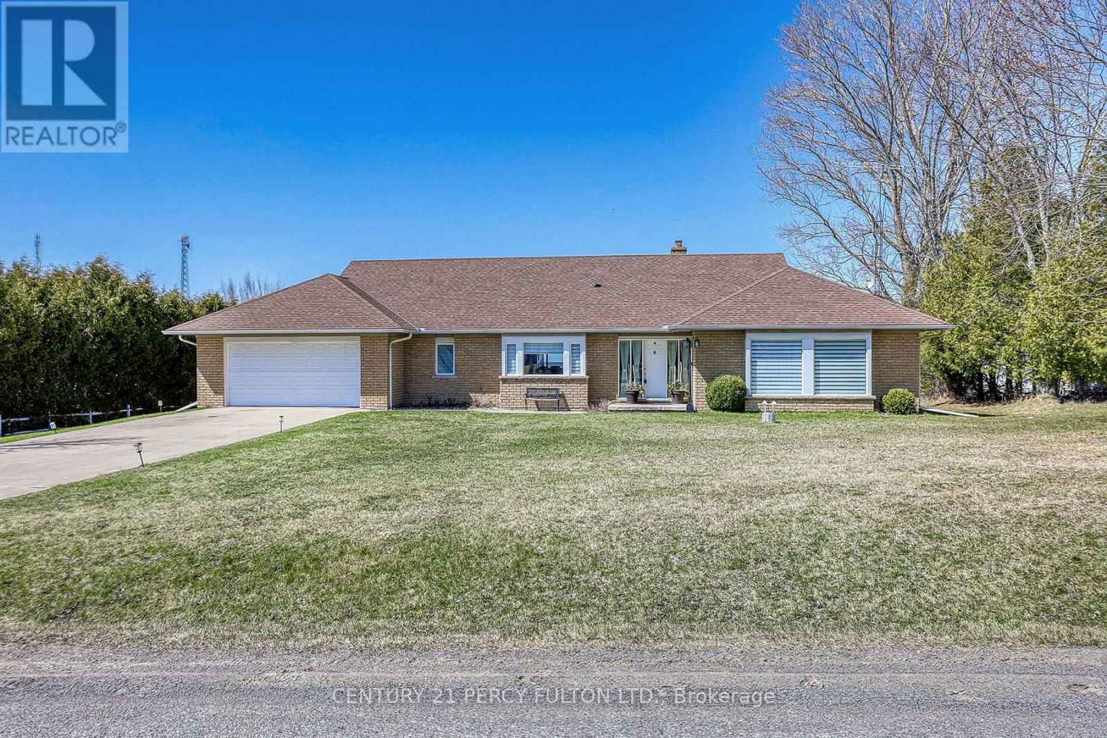 Primary Property View