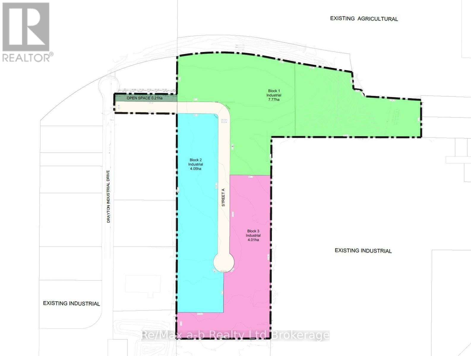 Primary Property View