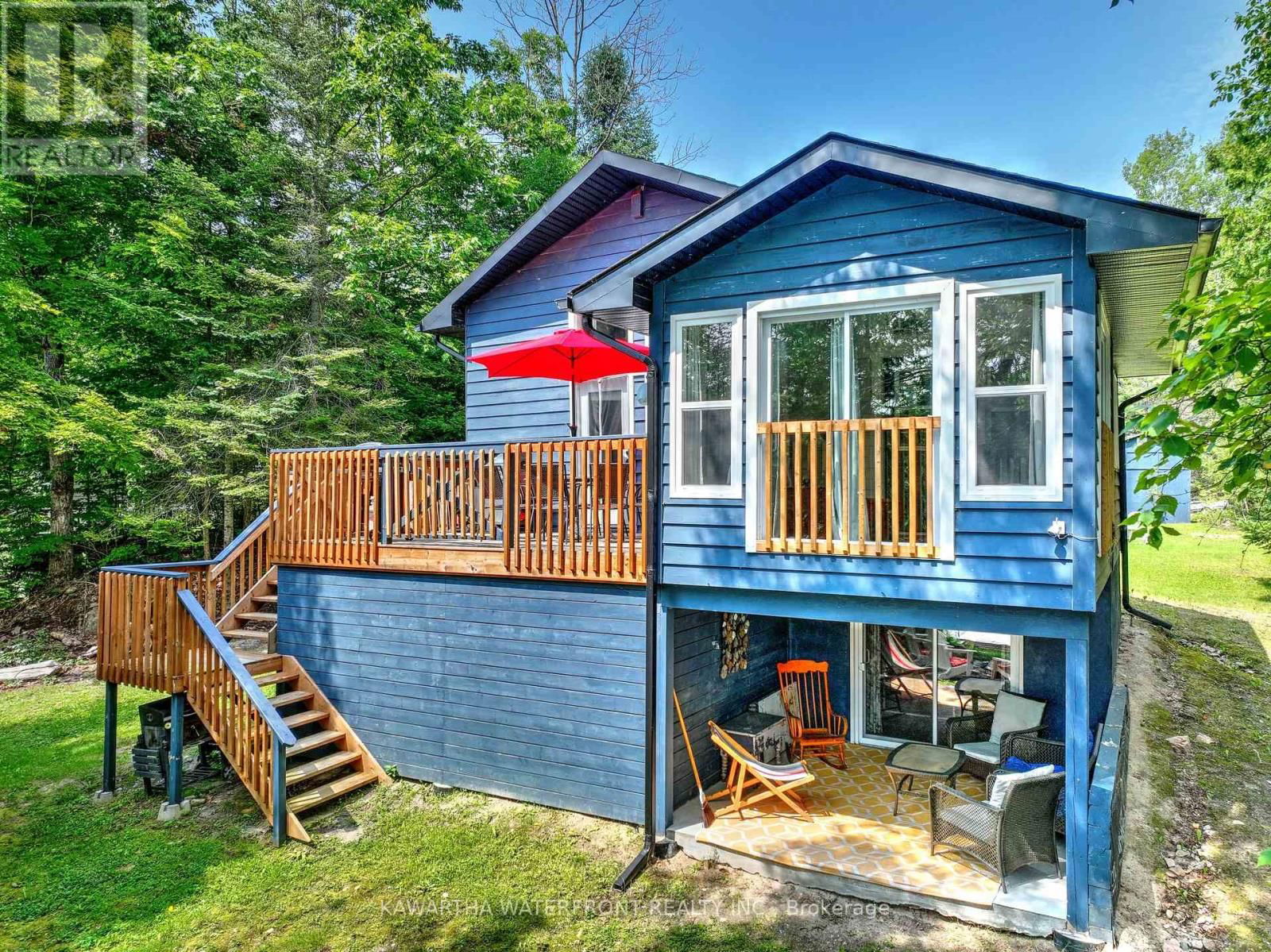 Primary Property View
