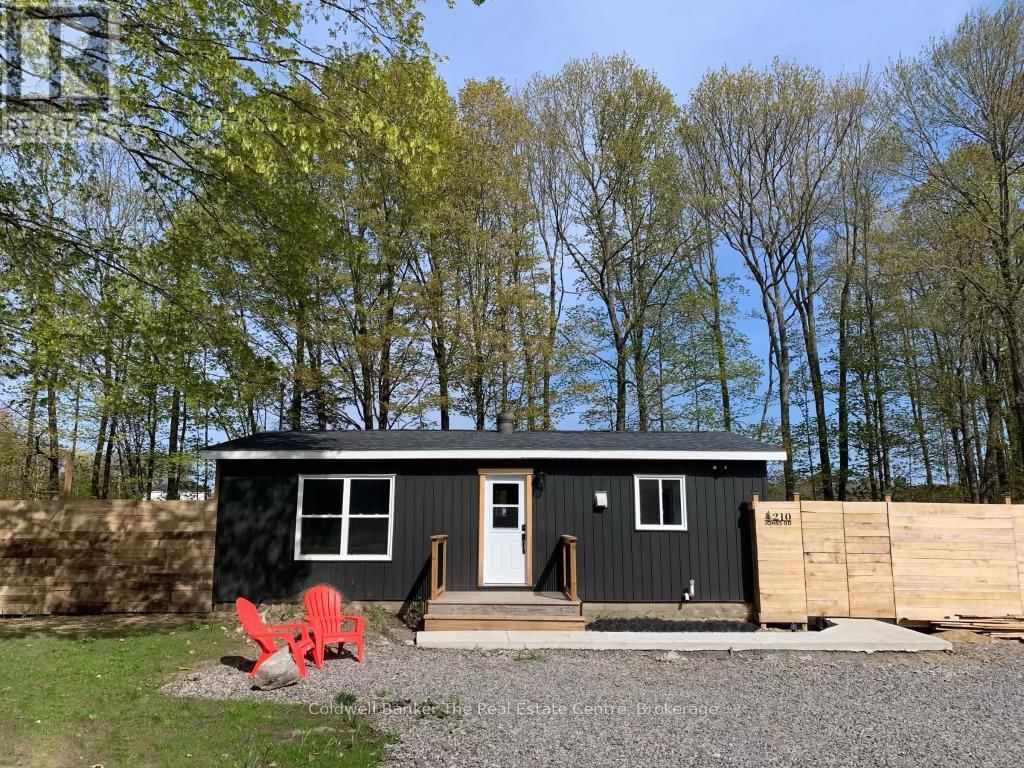 Primary Property View
