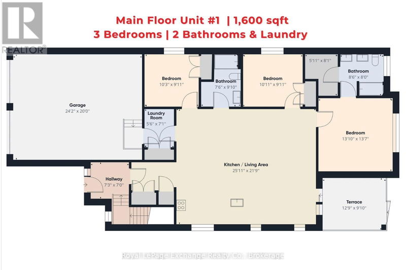 Tertiary Property View