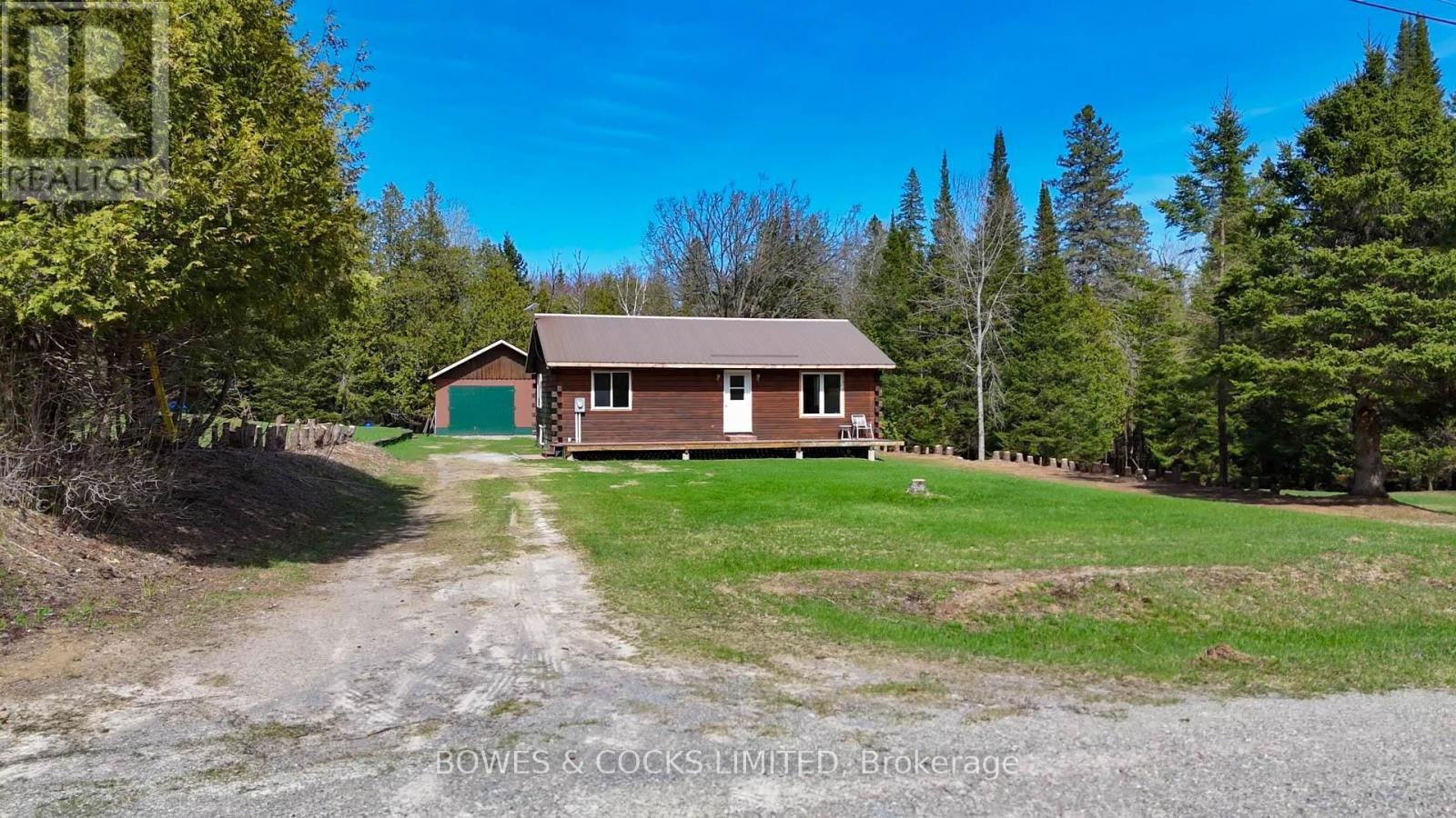 Primary Property View