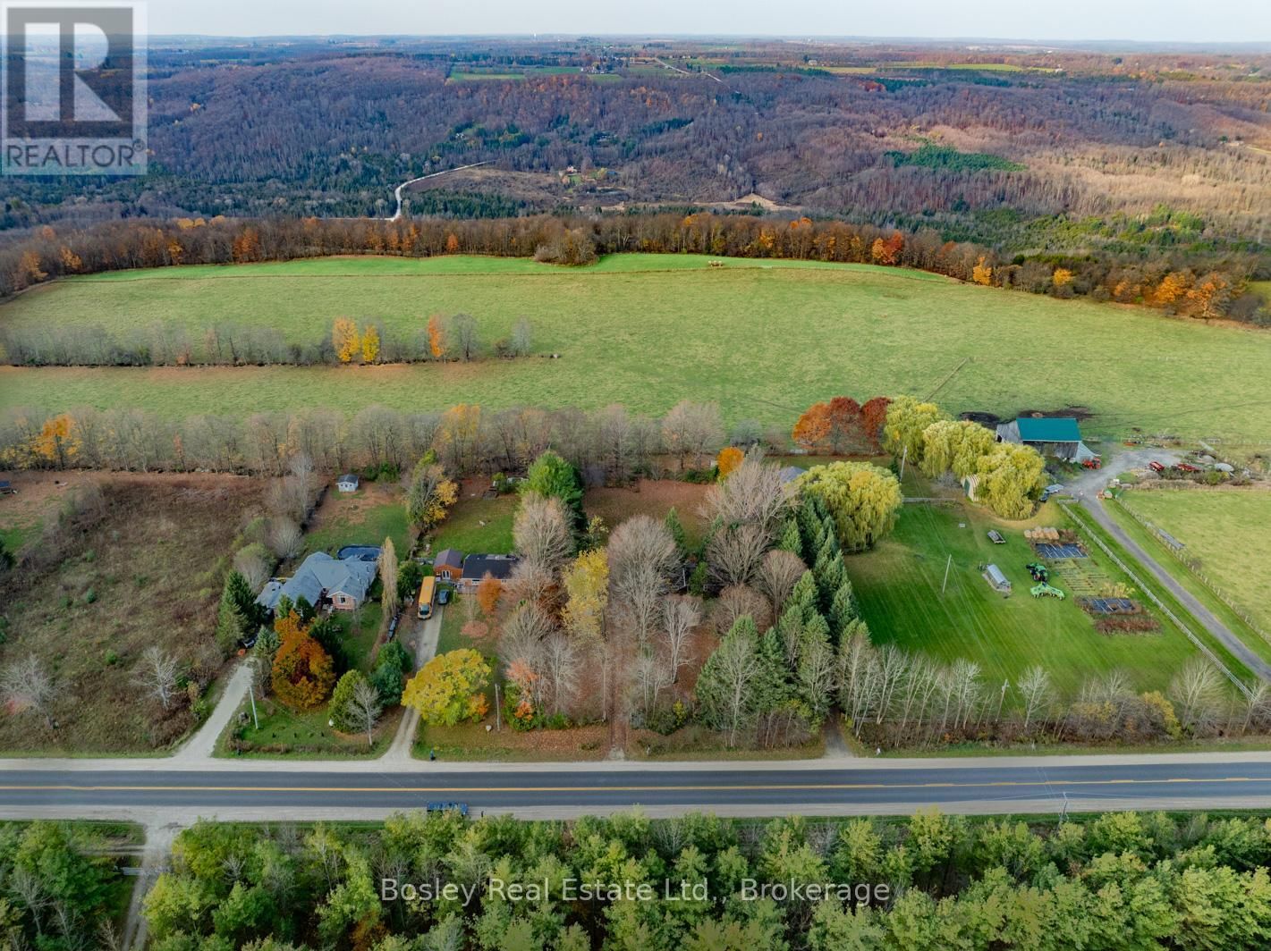 Primary Property View