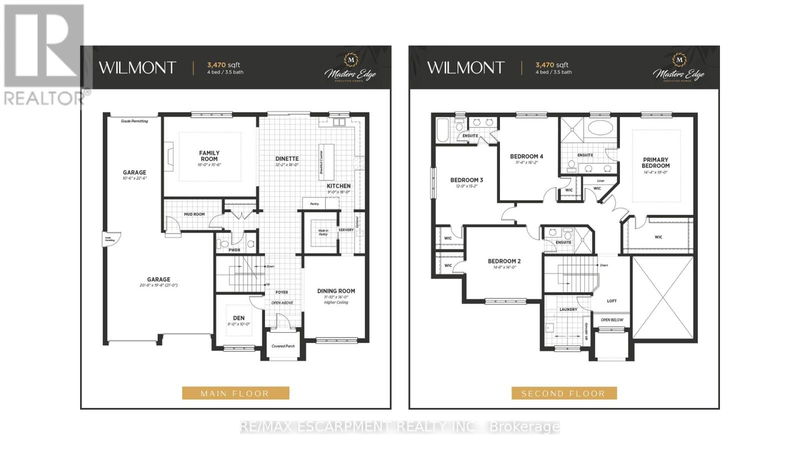 Secondary Property View