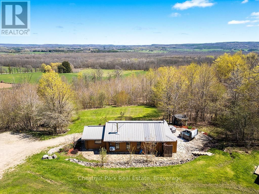 Primary Property View