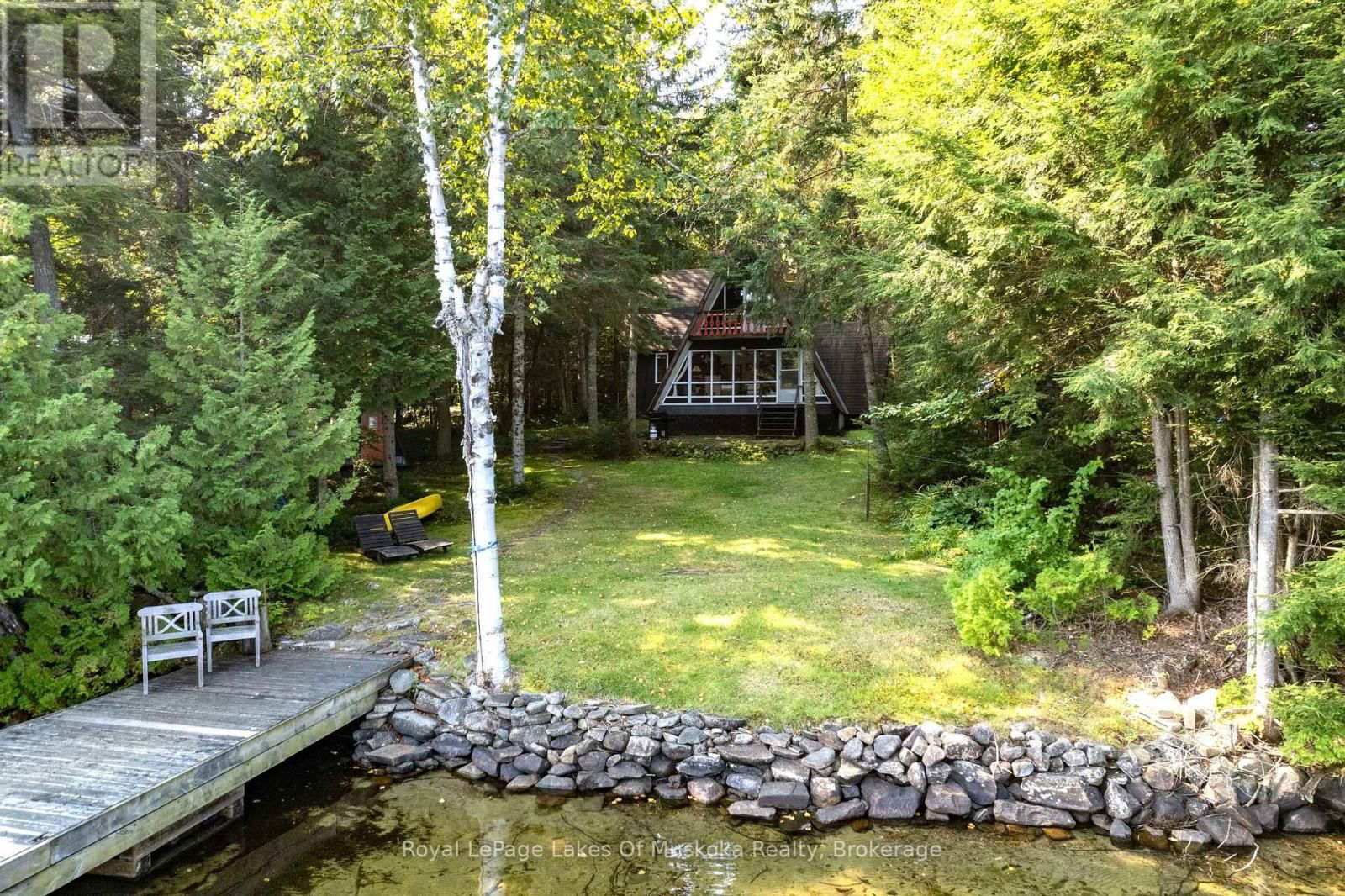 Primary Property View