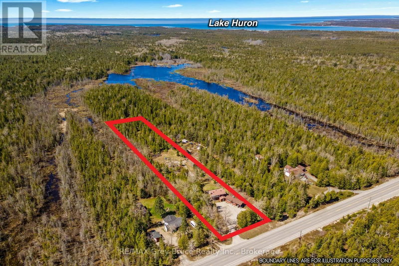 Secondary Property View
