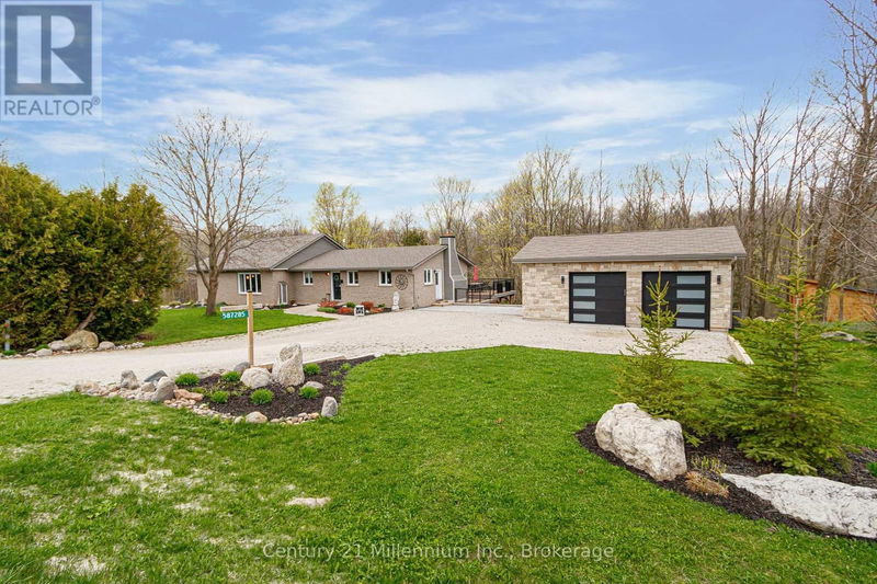 Secondary Property View