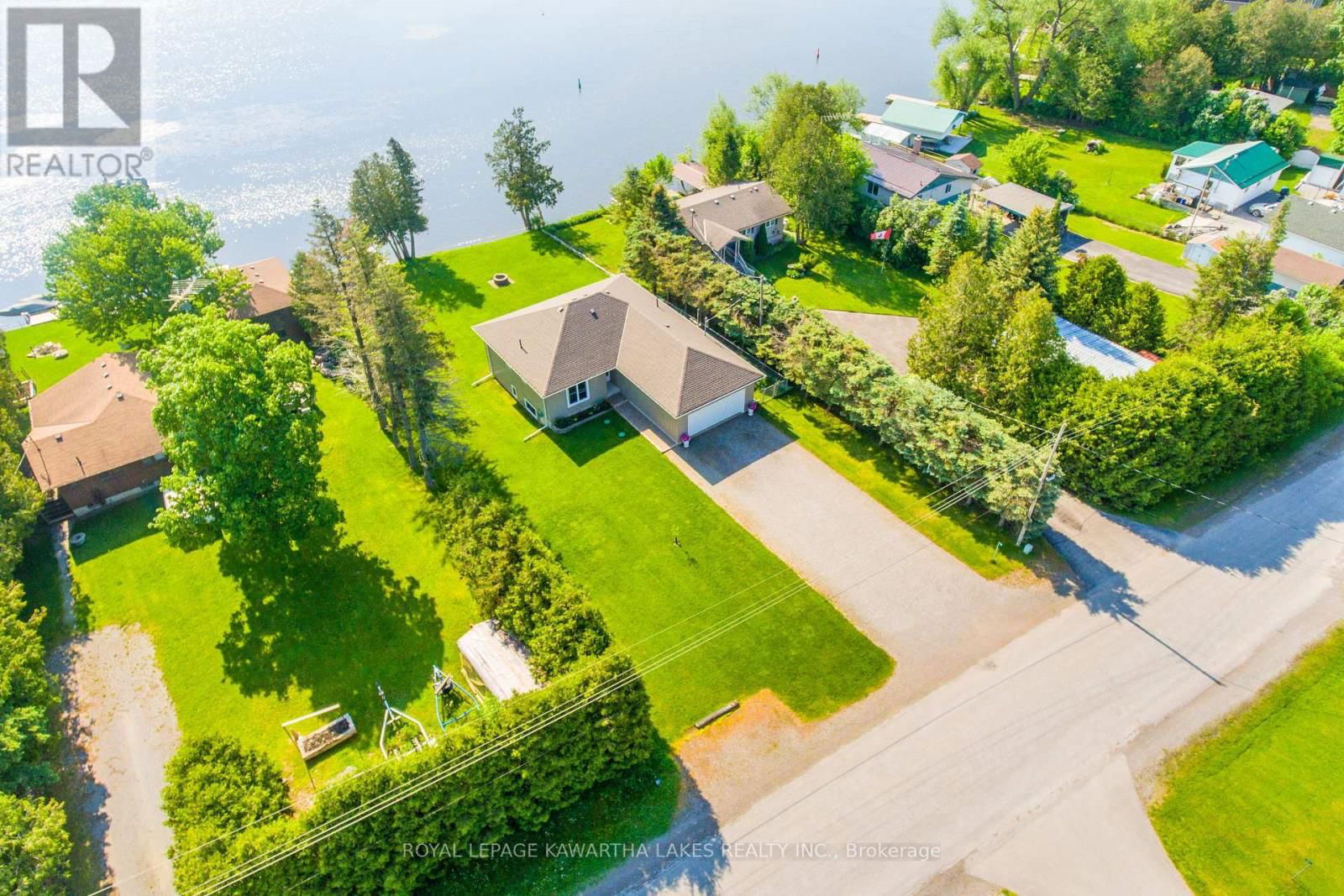 Primary Property View