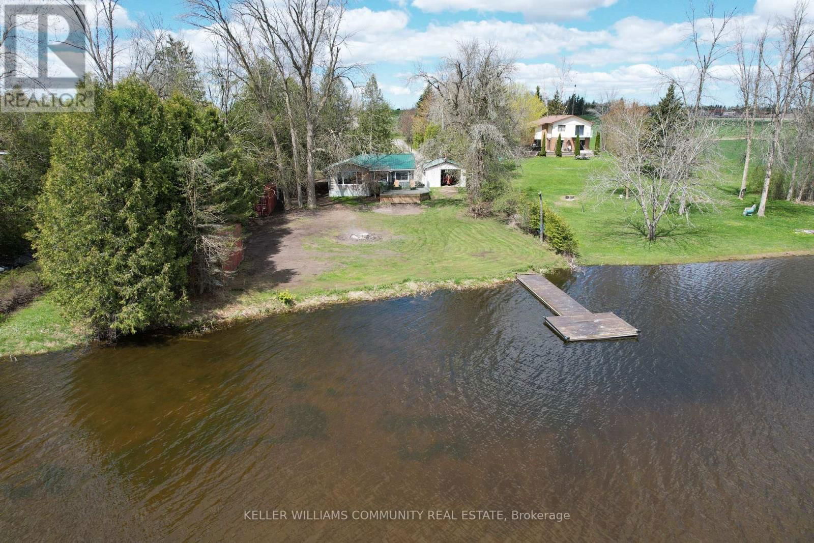Primary Property View