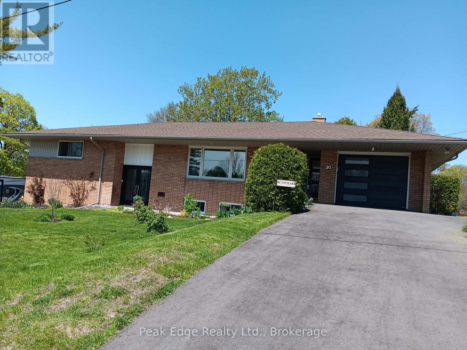 Primary Property View