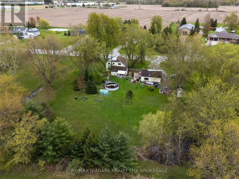 Tertiary Property View