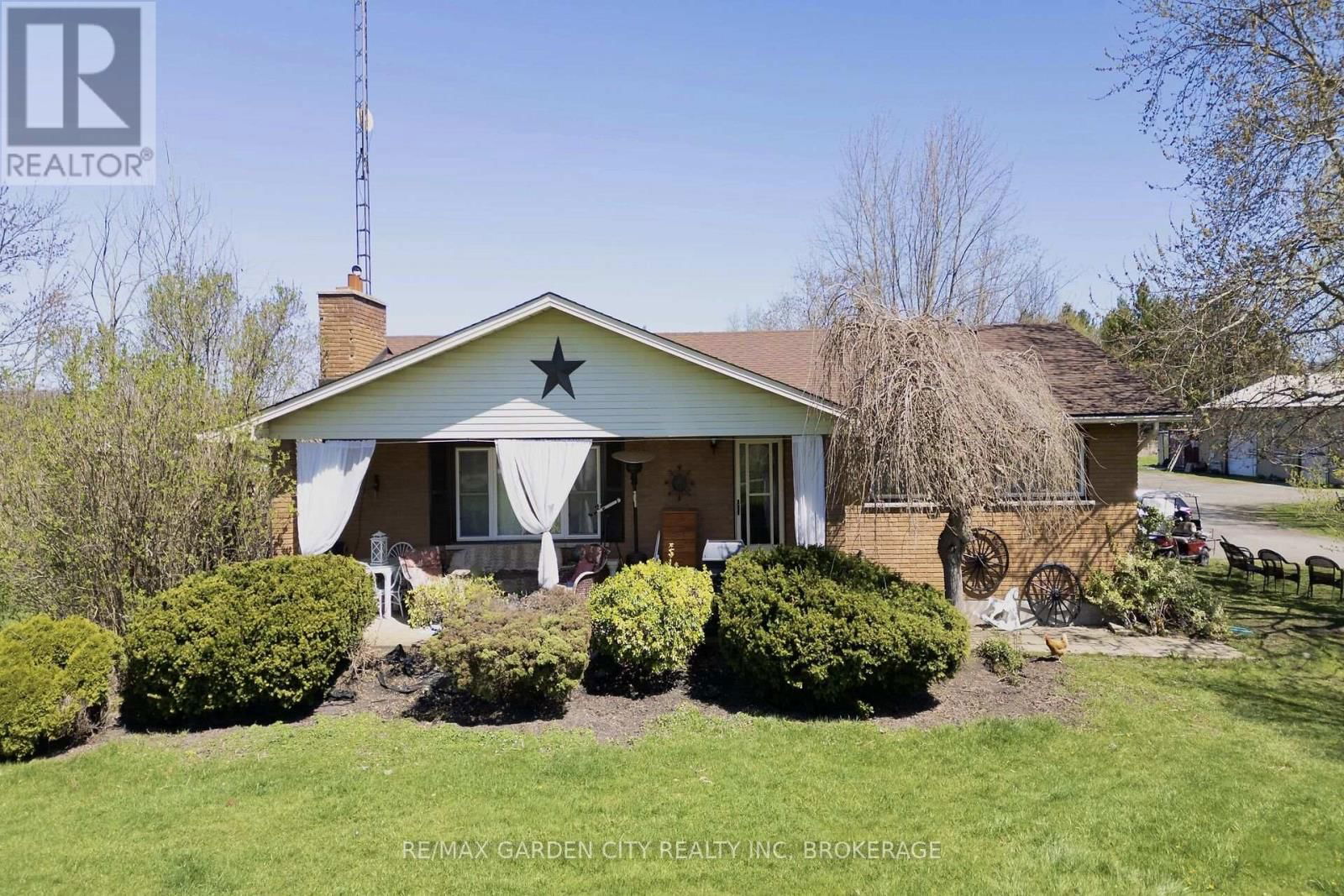 Primary Property View