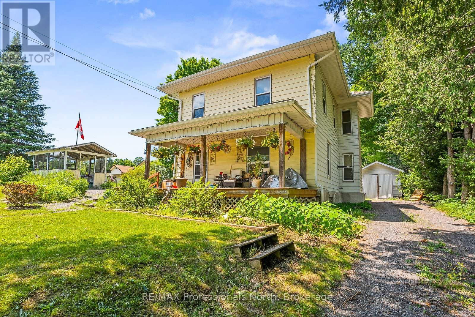 Primary Property View