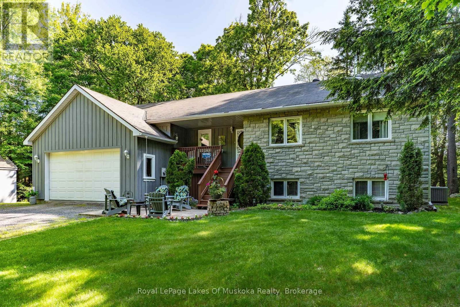 Primary Property View
