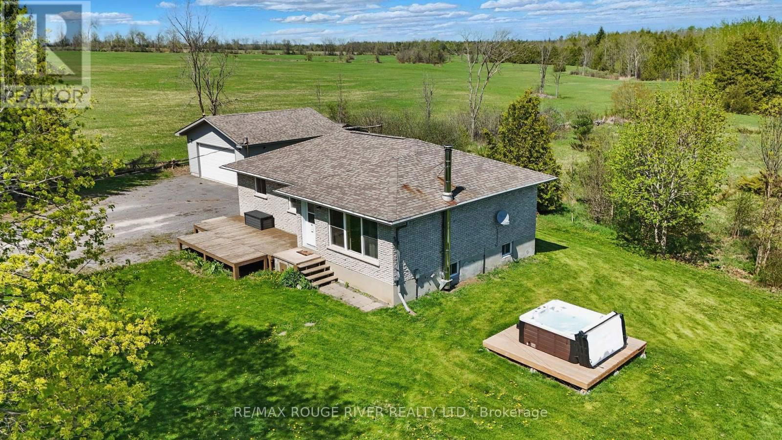 Primary Property View