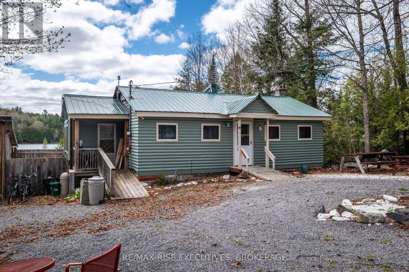 Primary Property View