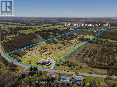 Commercial for Sale in Ontario