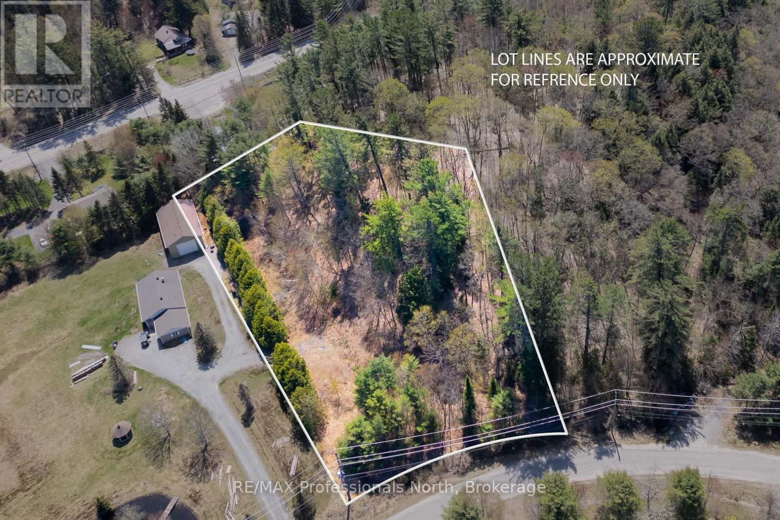 Primary Property View
