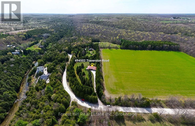 Tertiary Property View