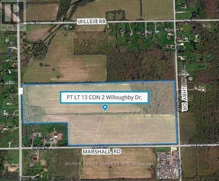 Primary Property View