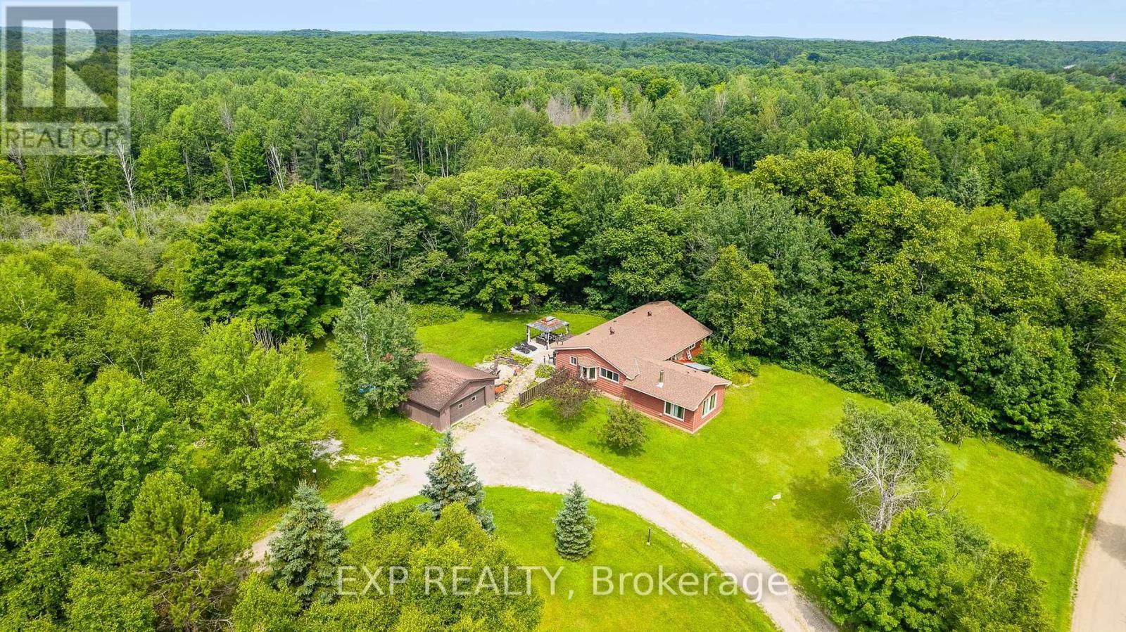 Primary Property View