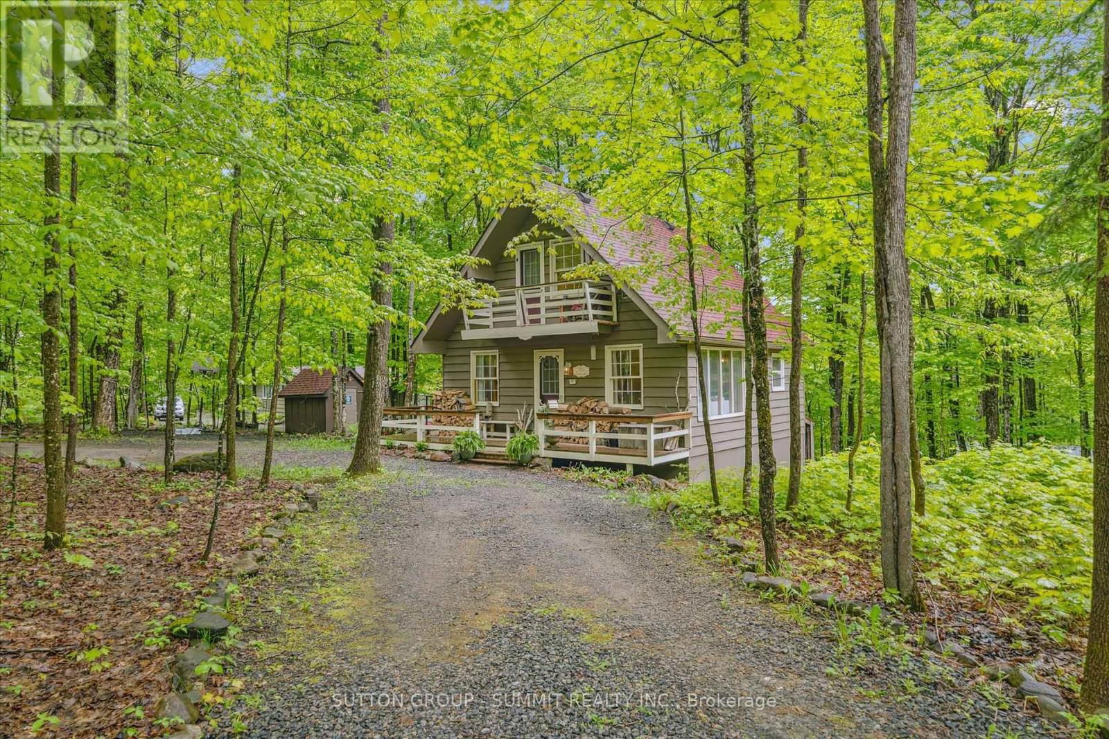 Primary Property View