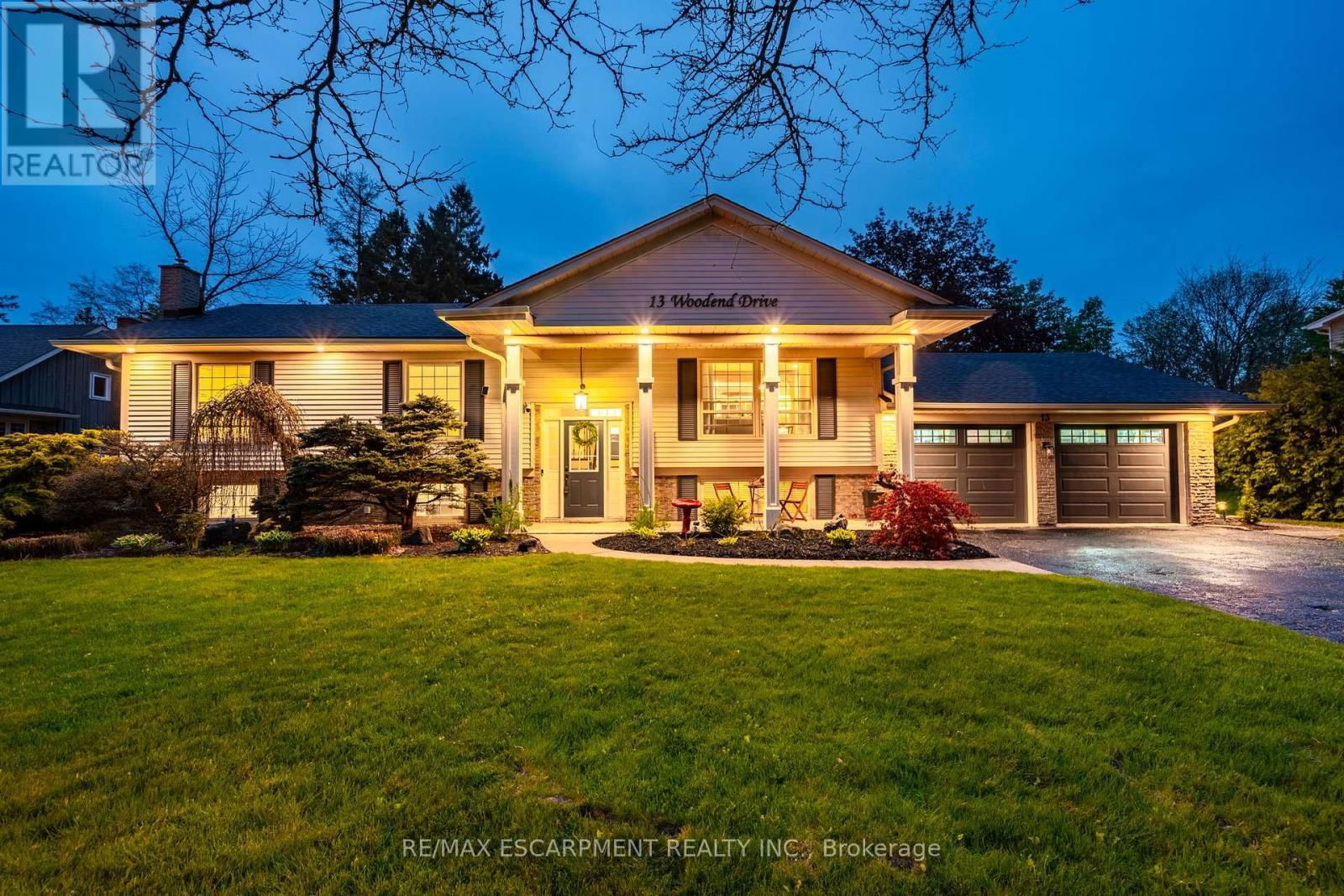 Primary Property View