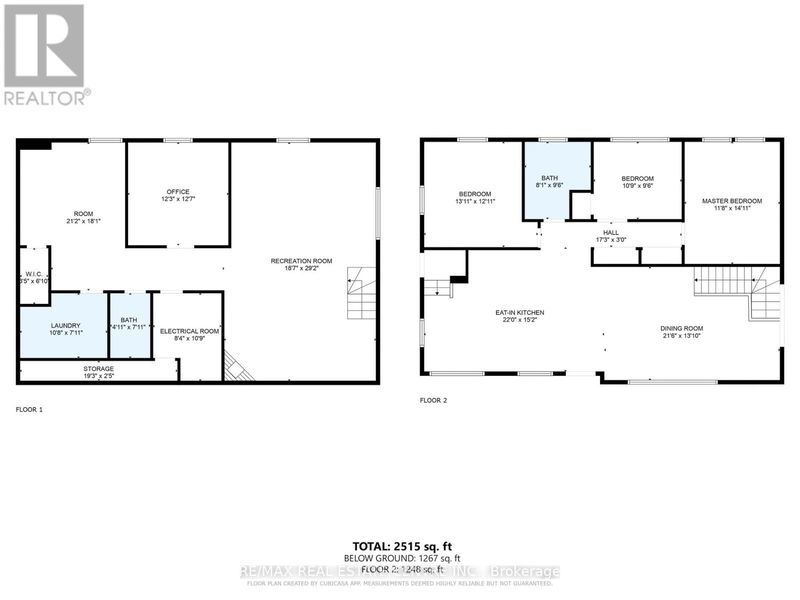 Tertiary Property View