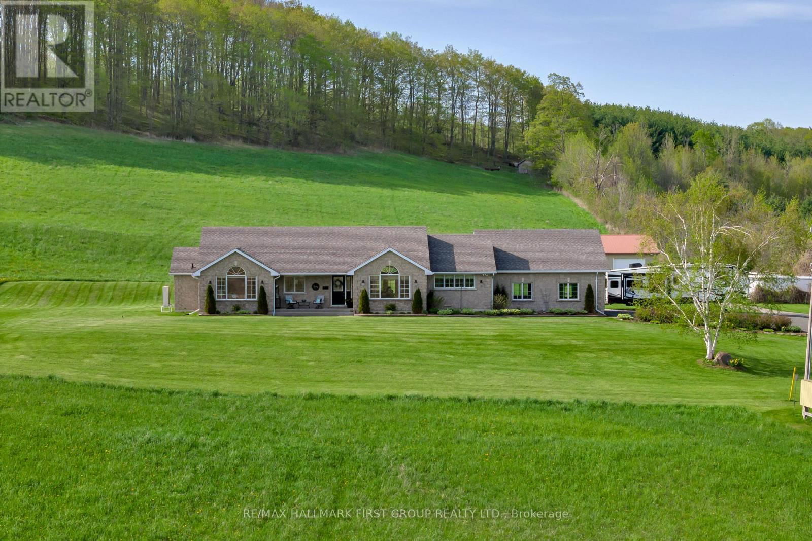 Primary Property View