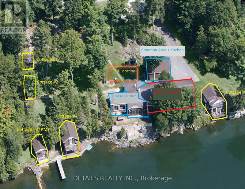 Secondary Property View