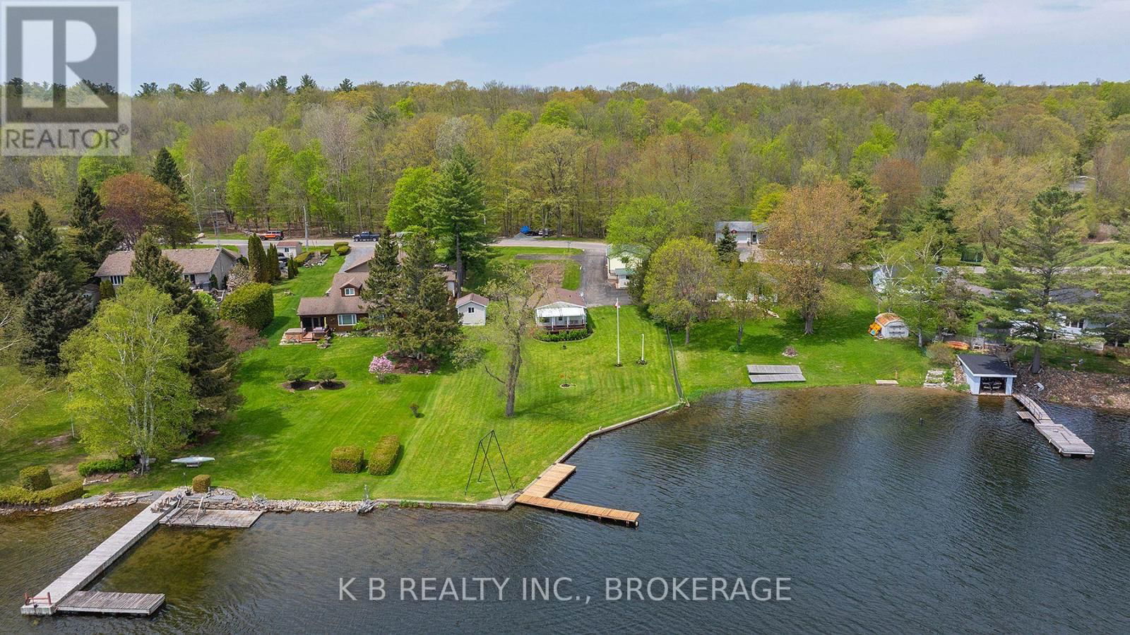 Primary Property View