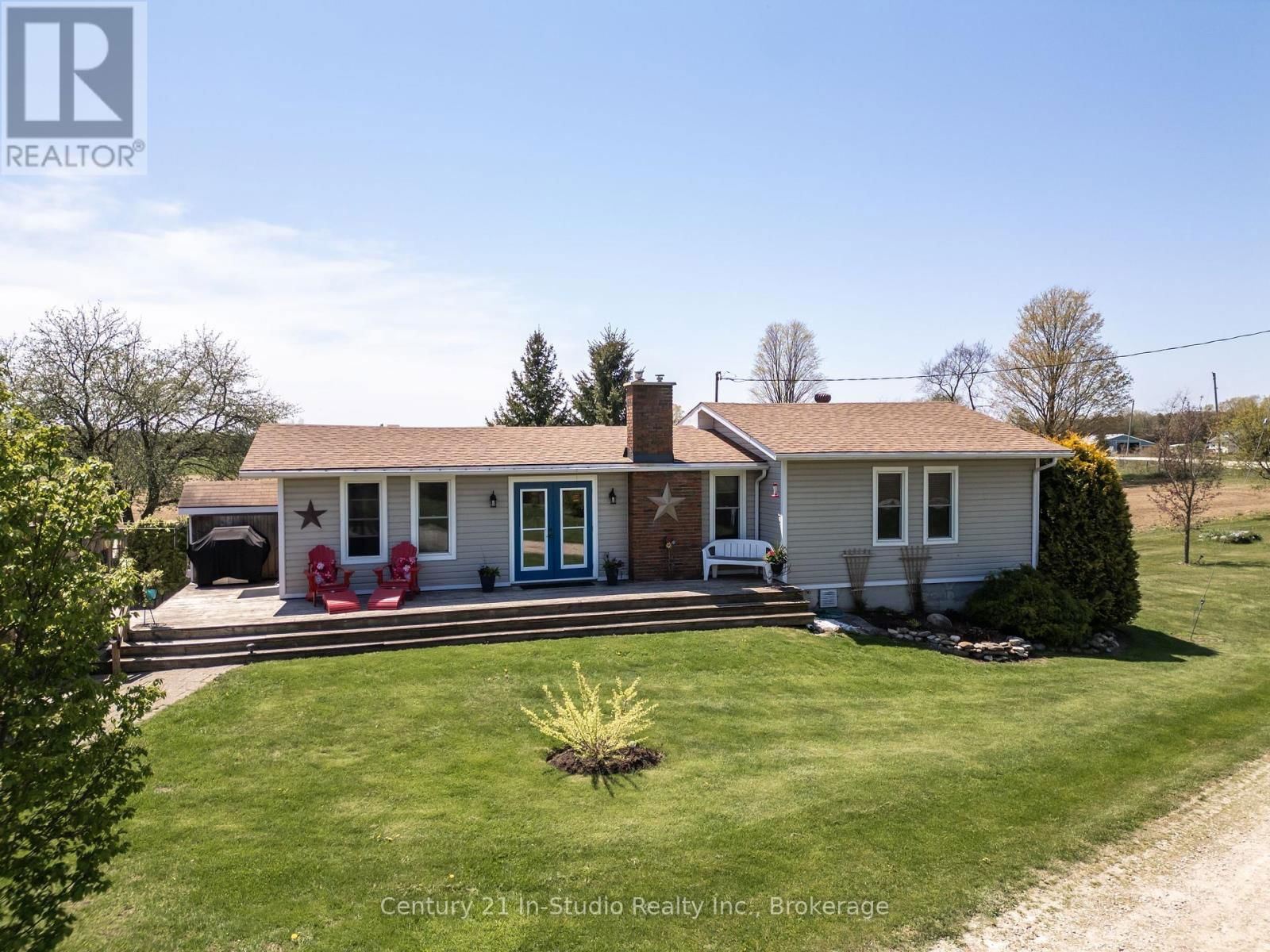 Primary Property View