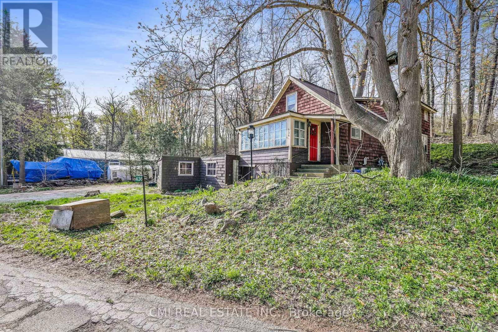Primary Property View