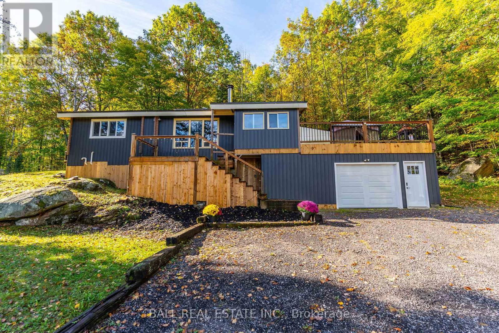 Primary Property View