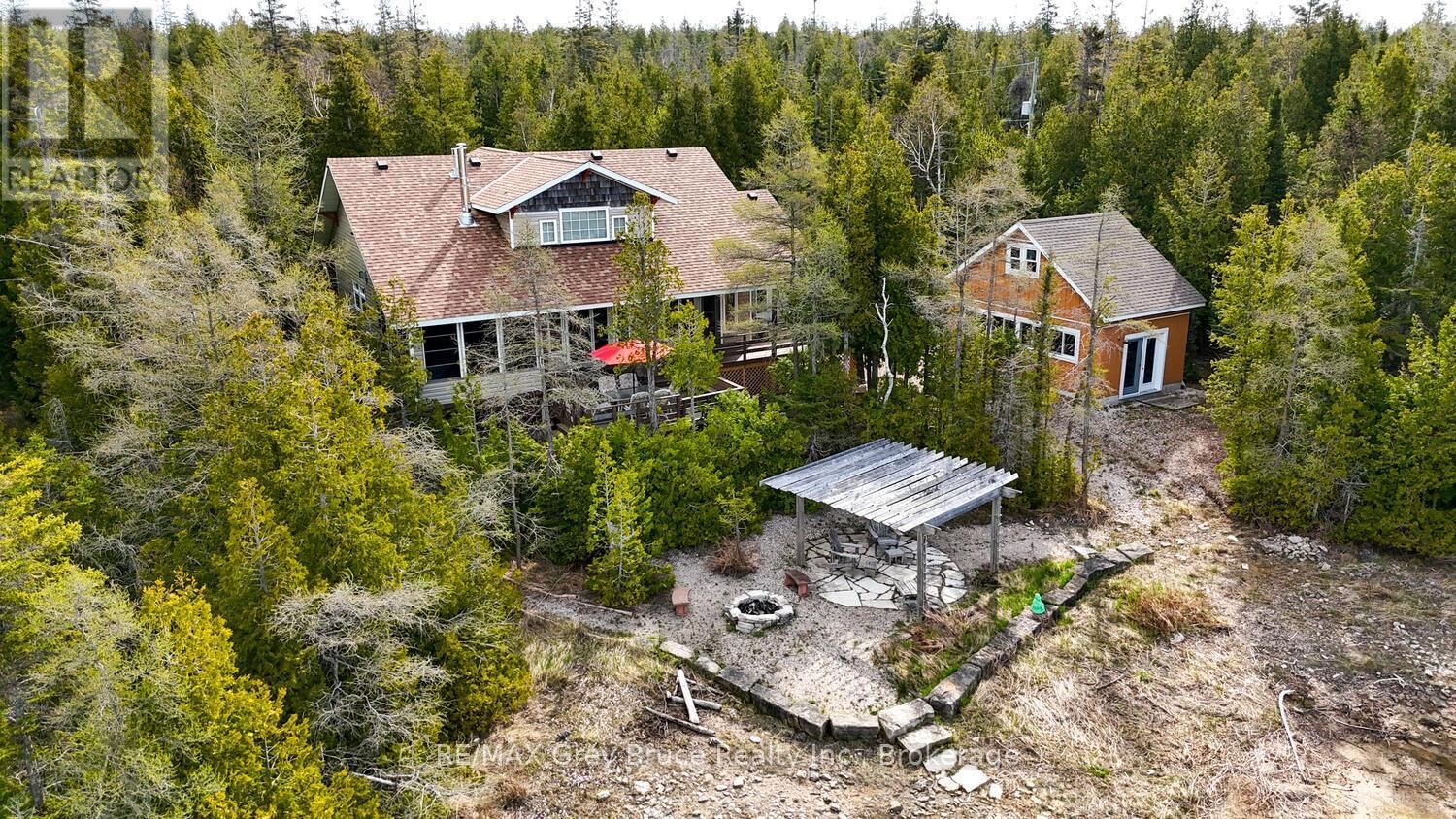 Primary Property View