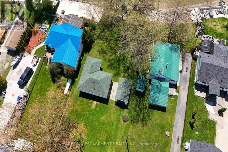 Tertiary Property View