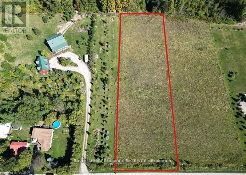 Tertiary Property View