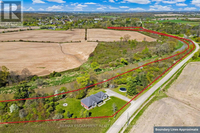 Tertiary Property View