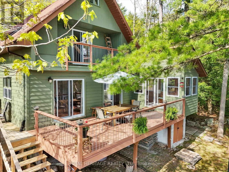 Secondary Property View
