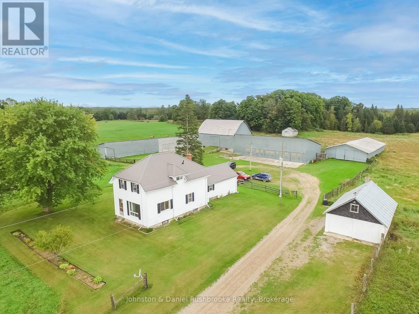 Primary Property View
