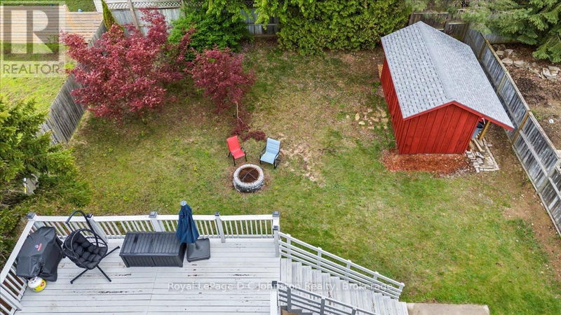 Tertiary Property View