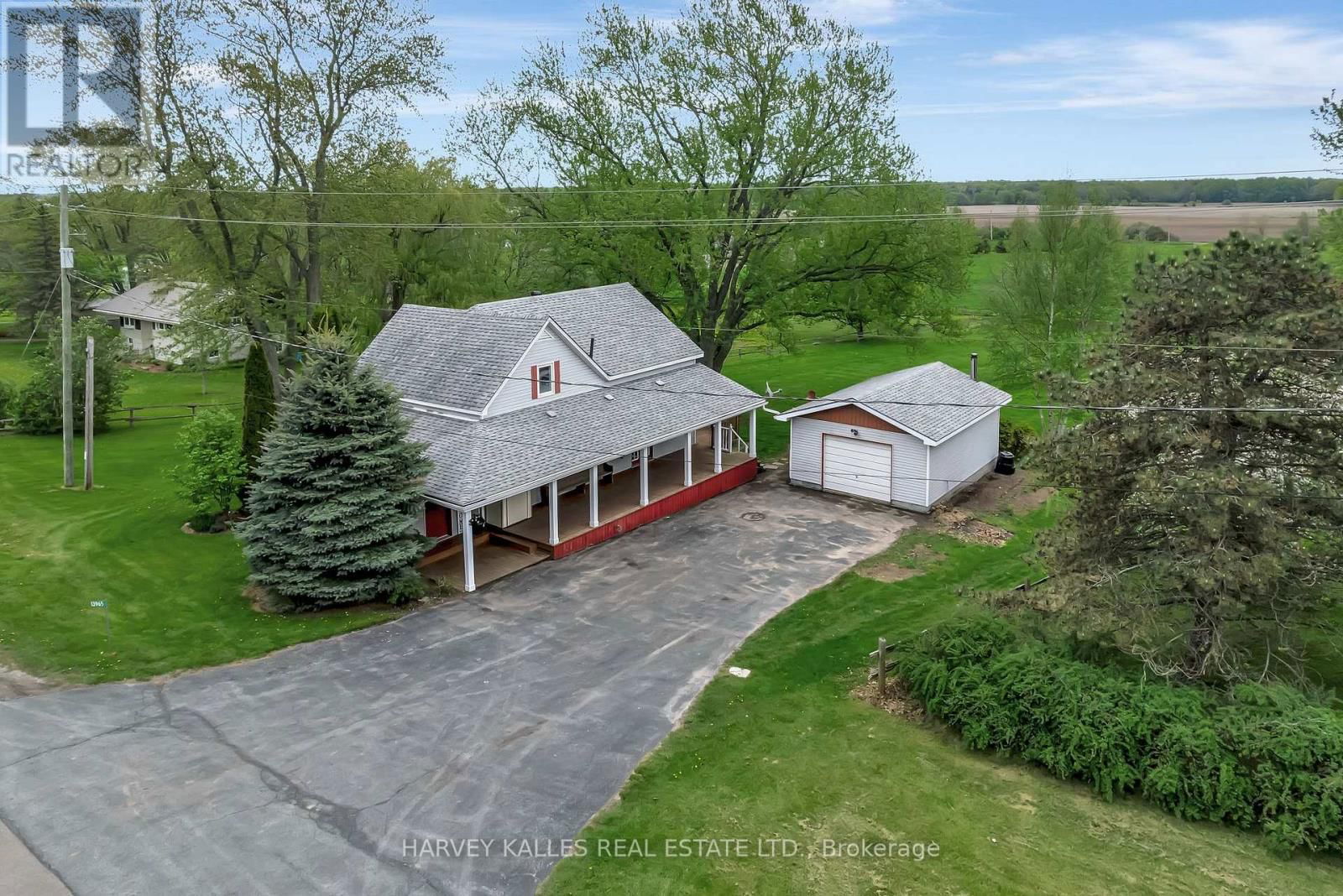 Primary Property View