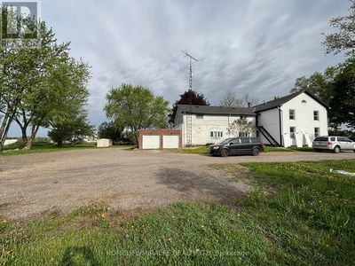 Commercial for Rent in Canada