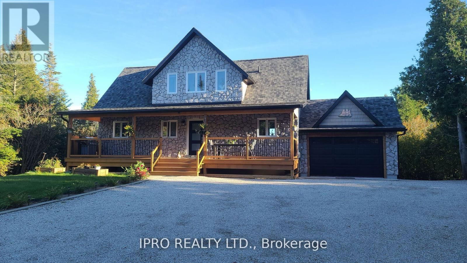 Primary Property View