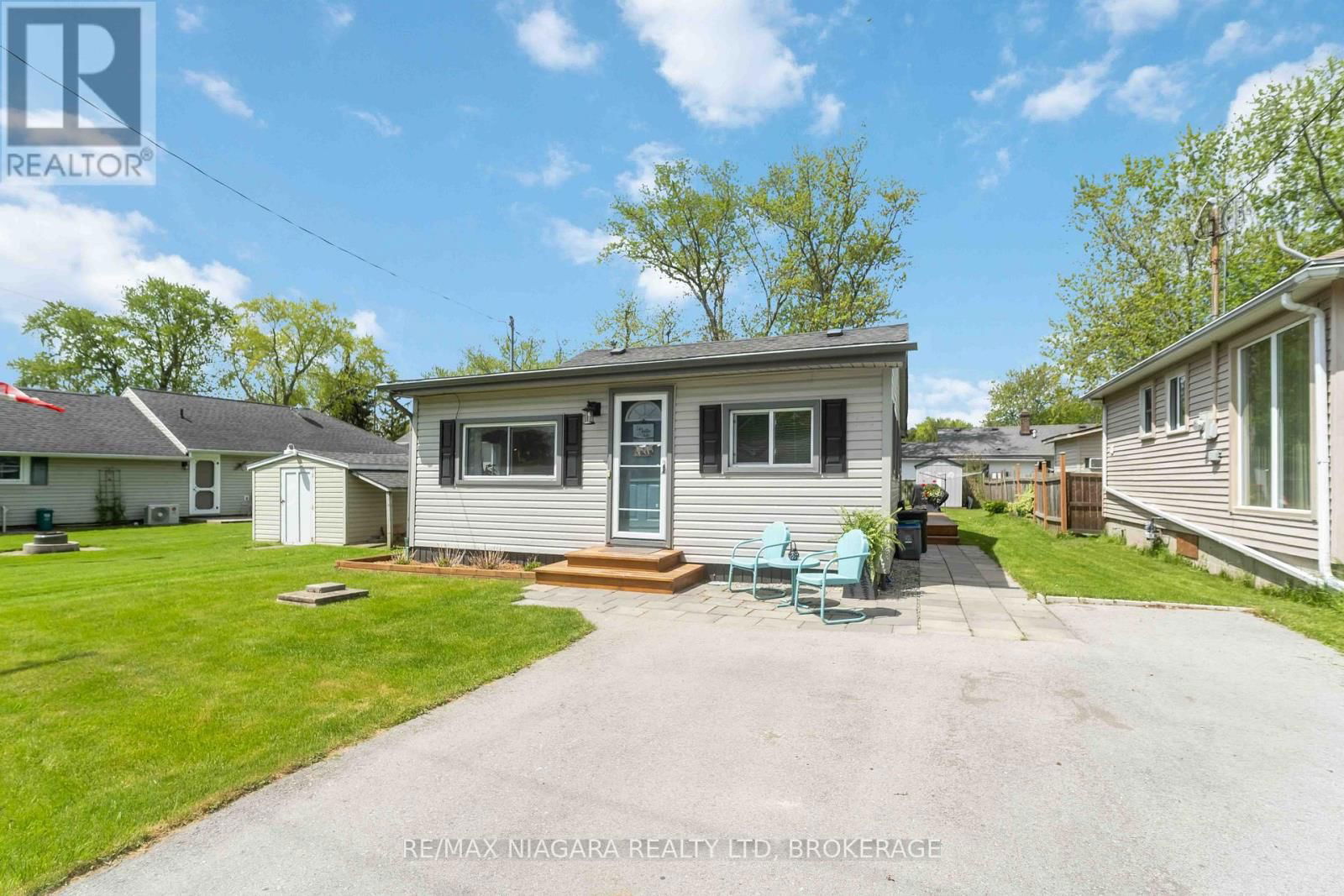 Primary Property View