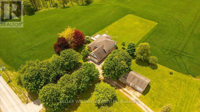 Tertiary Property View