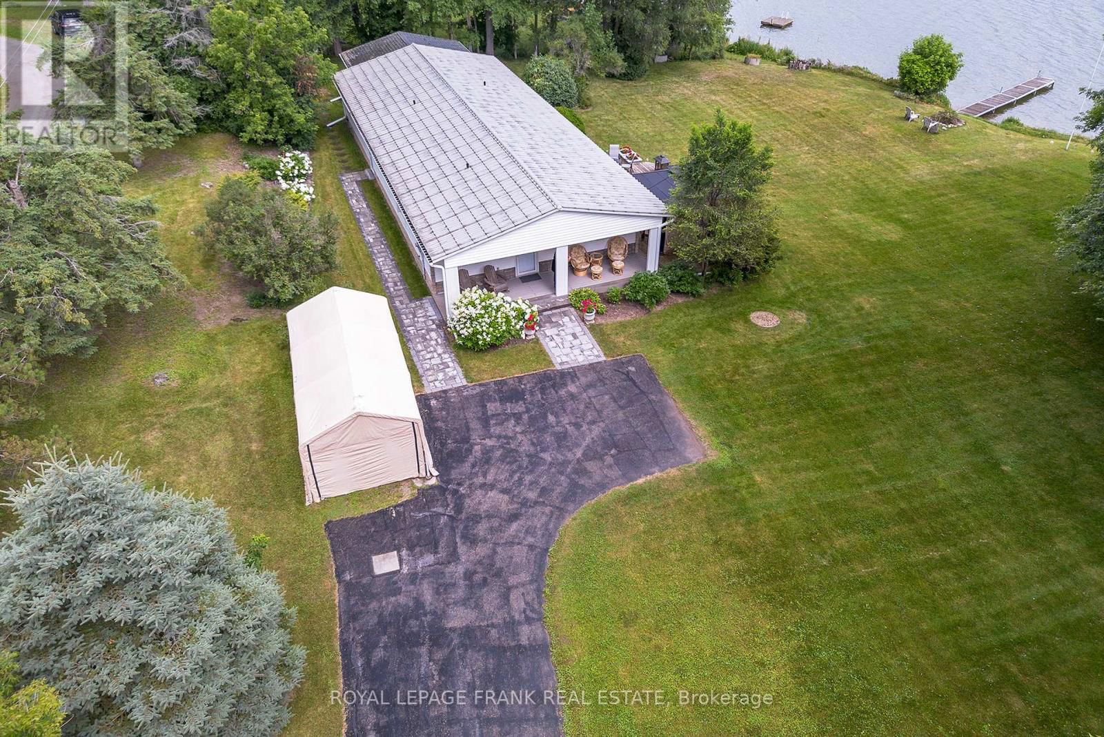 Primary Property View